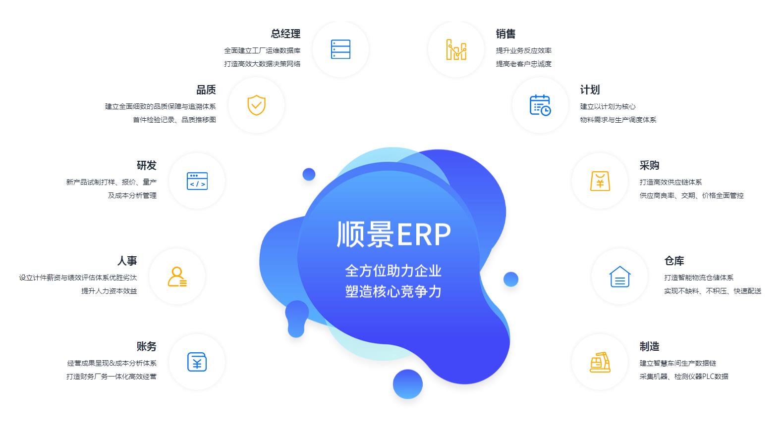 怎么让乐动官方端网页版-乐动（中国）
数据变得更安全?
